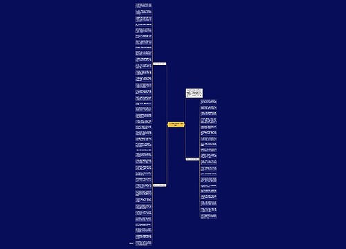 劳动节微信祝福语（精选60句）思维导图