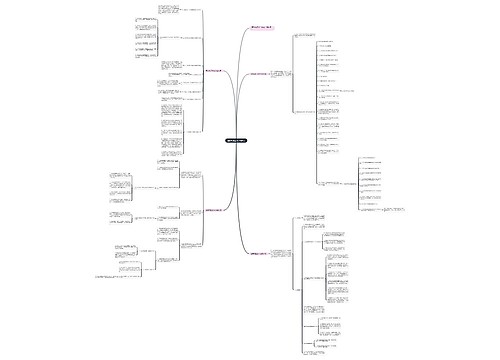 医院年度工作计划格式 医院年度工作计划格式