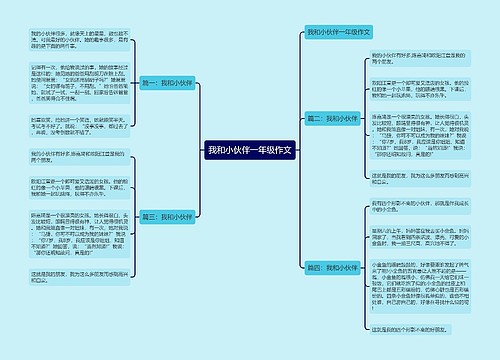 我和小伙伴一年级作文