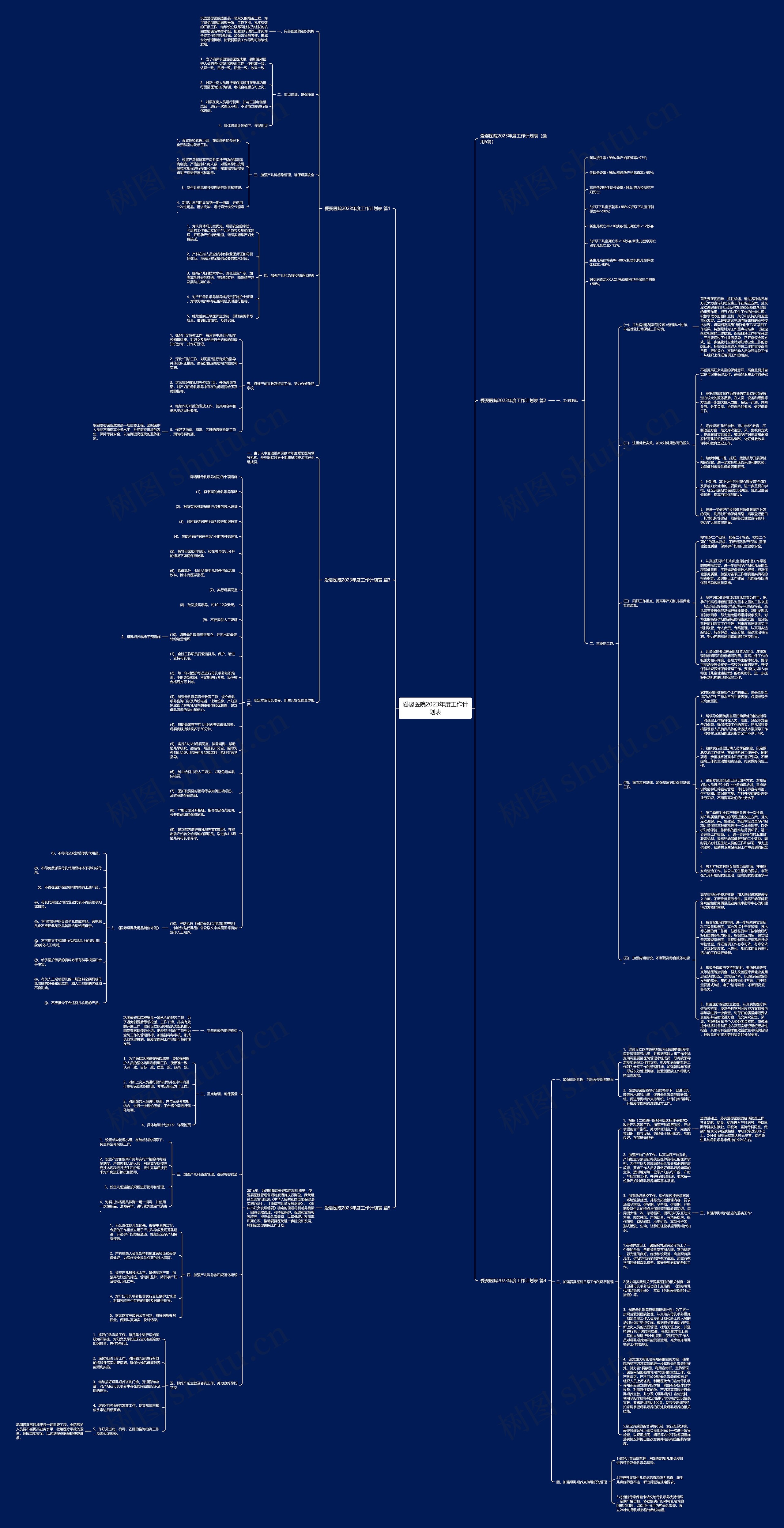 爱婴医院2023年度工作计划表思维导图