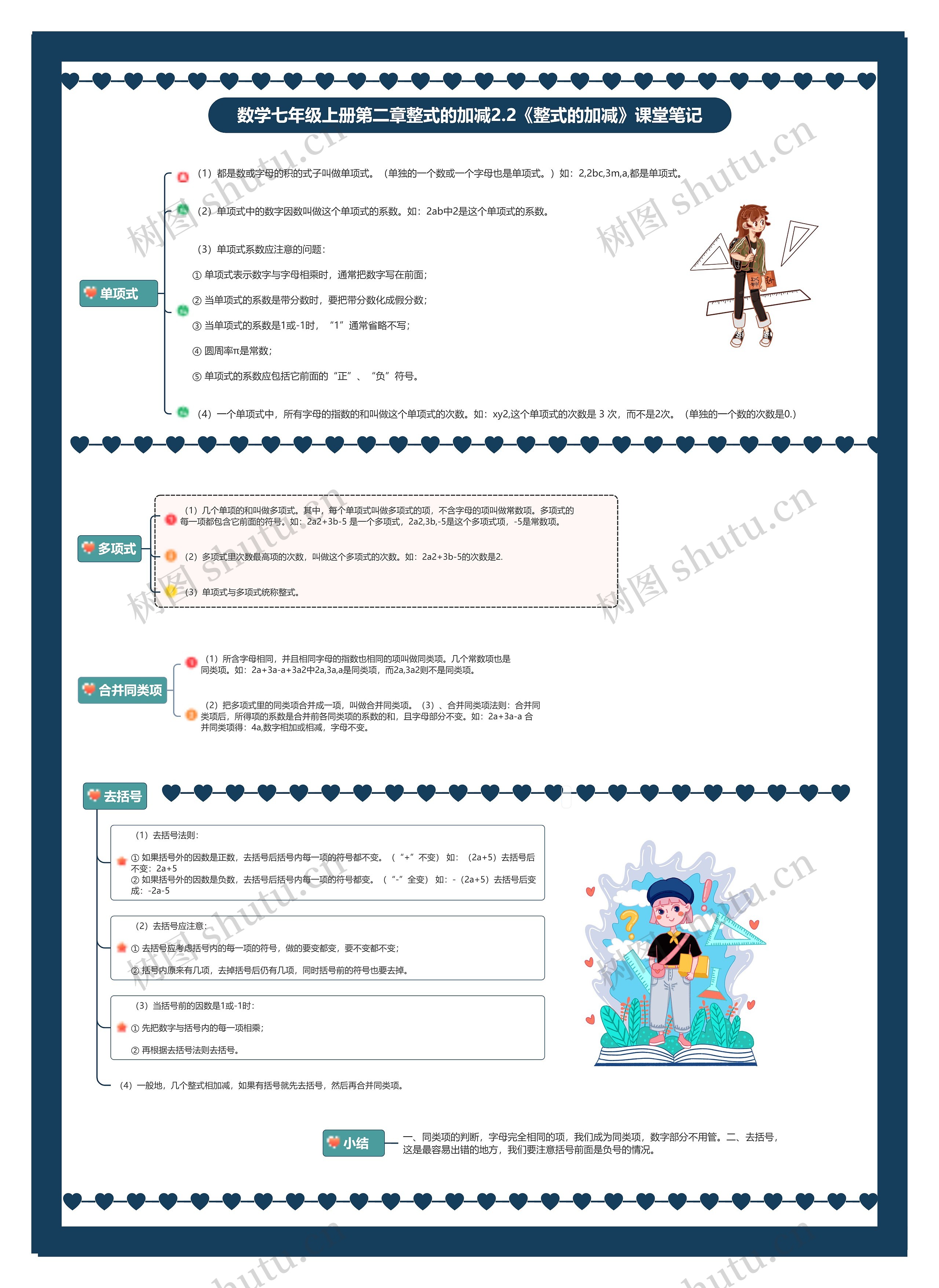 数学七年级上册第二章整式的加减2.2《整式的加减》课堂笔记