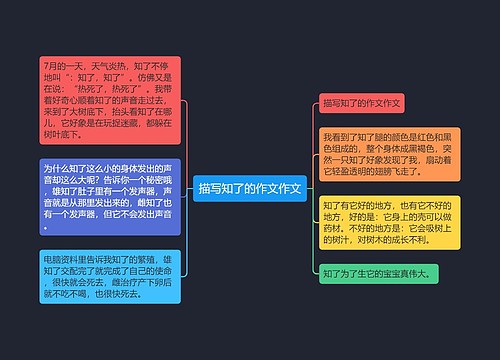 描写知了的作文作文