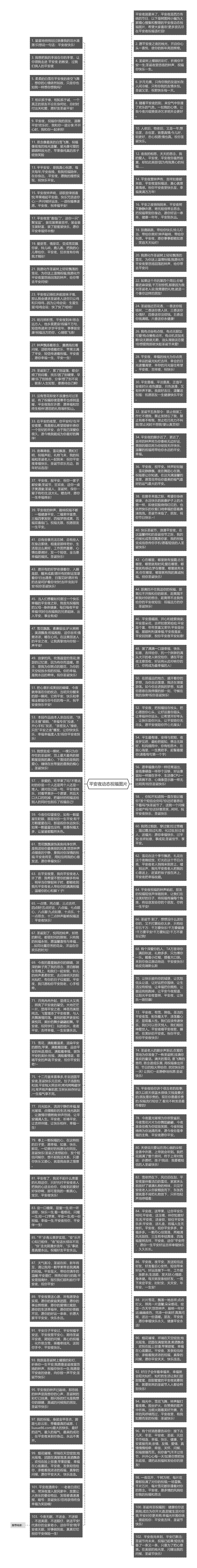 平安夜动态祝福图片思维导图