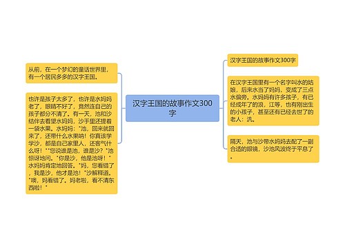 汉字王国的故事作文300字