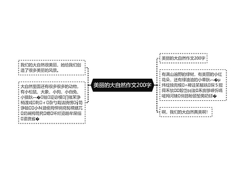 美丽的大自然作文200字