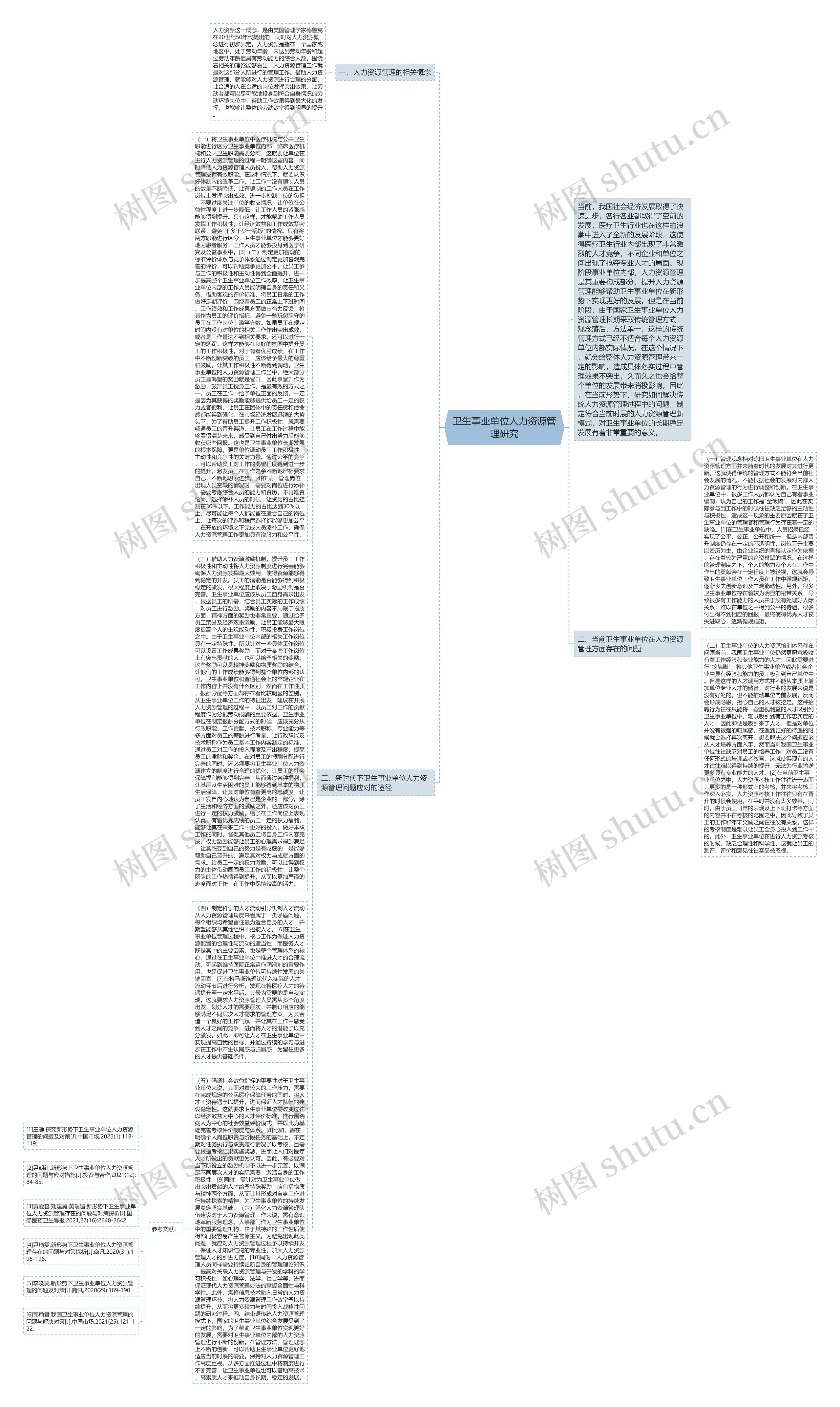 卫生事业单位人力资源管理研究 卫生事业单位人力资源管理研究