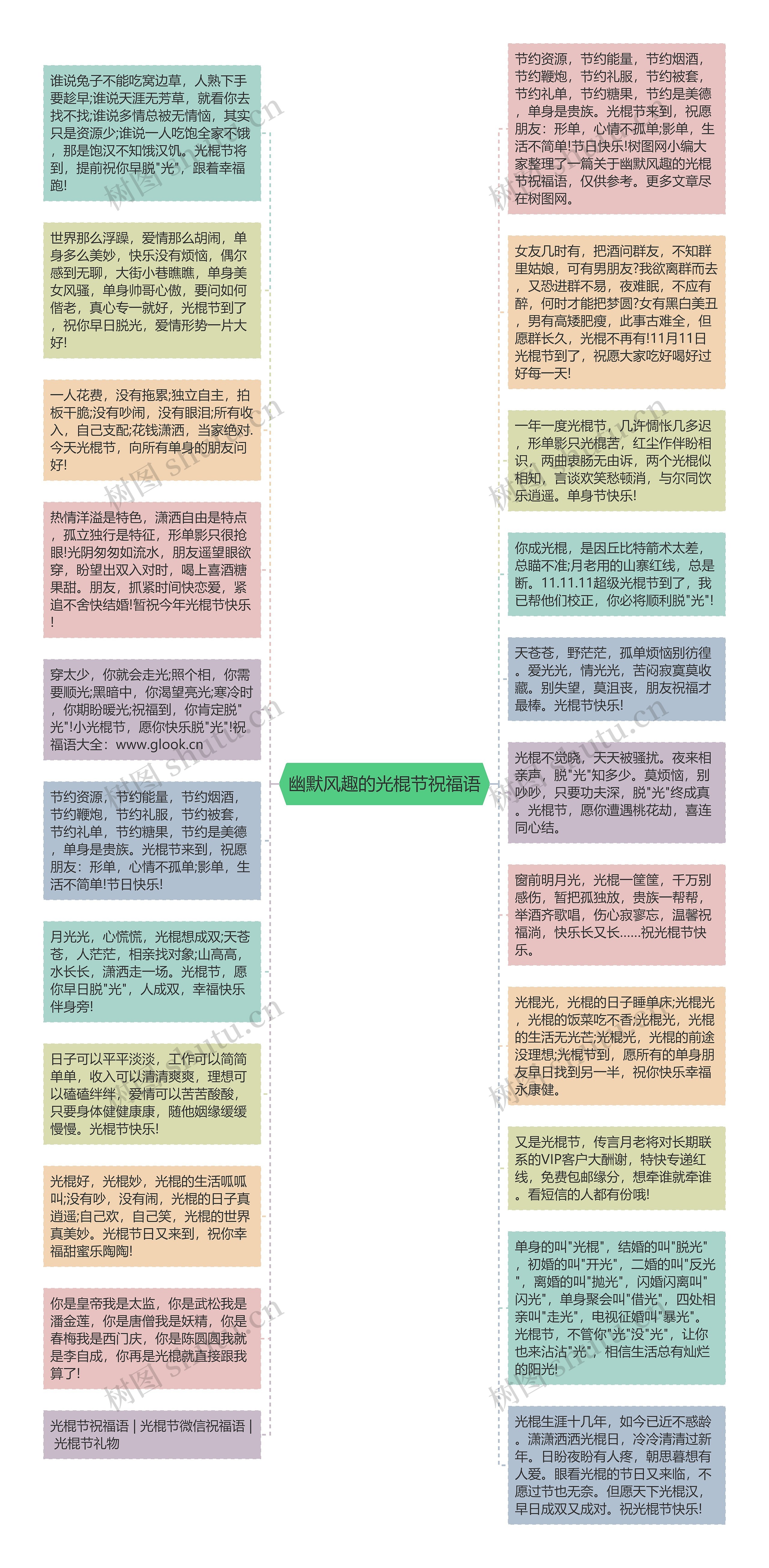 幽默风趣的光棍节祝福语