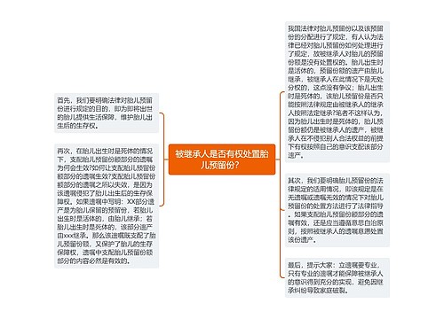 被继承人是否有权处置胎儿预留份？