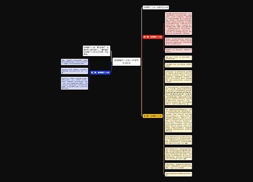 地球熄灯一小时一年级作文300字