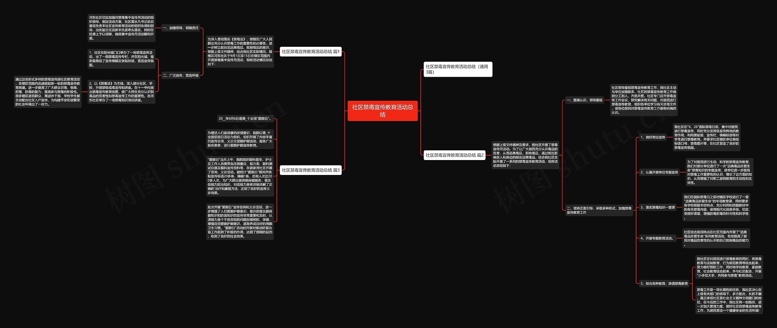 社区禁毒宣传教育活动总结 社区禁毒宣传教育活动总结