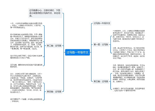 过马路一年级作文