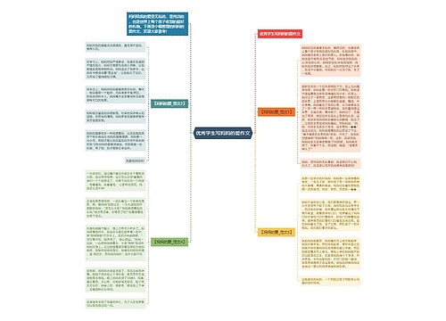 优秀学生写妈妈的爱作文