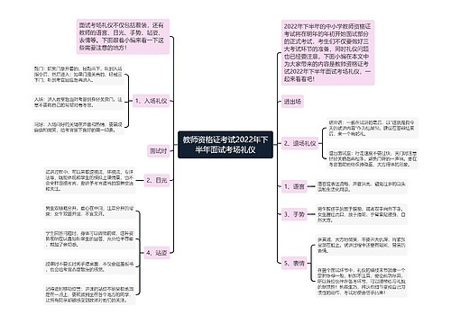 教师资格证考试2022年下半年面试考场礼仪