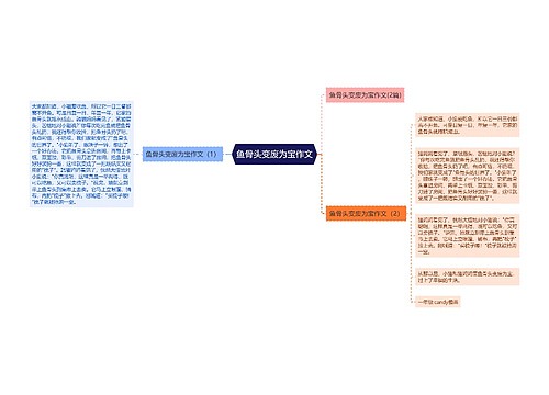 鱼骨头变废为宝作文