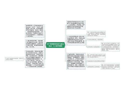 2017教师教育知识与能力考点：八大教学原则