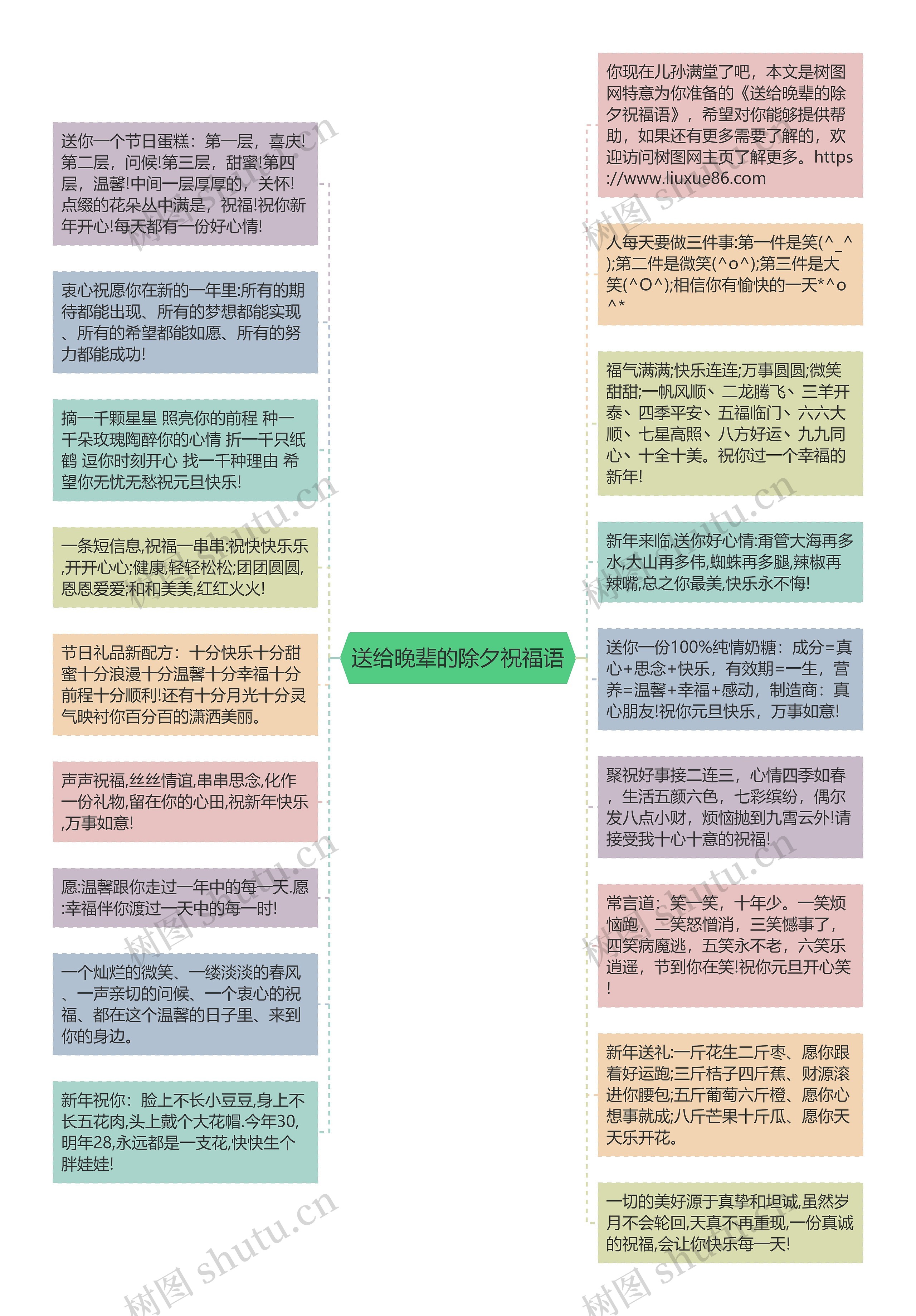 送给晚辈的除夕祝福语