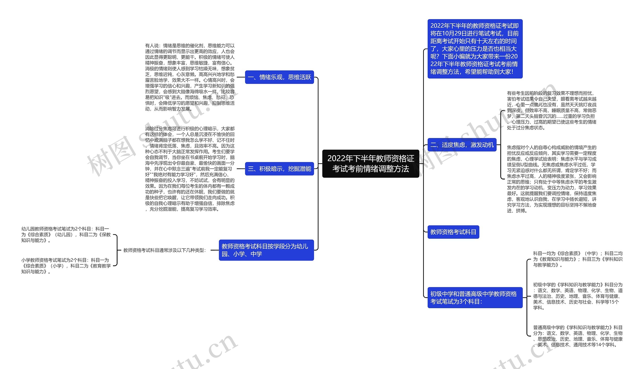 2022年下半年教师资格证考试考前情绪调整方法