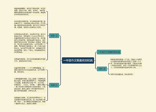 一年级作文我喜欢的玩具