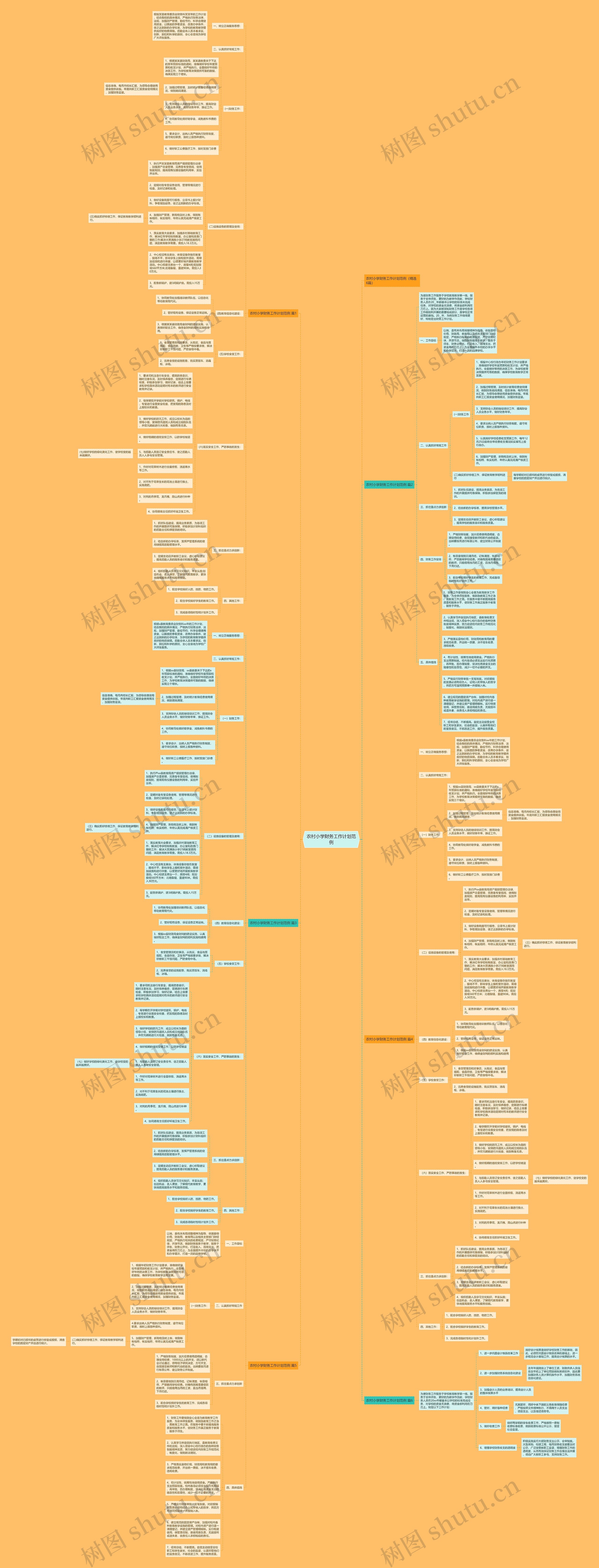 农村小学财务工作计划范例 农村小学财务工作计划范例