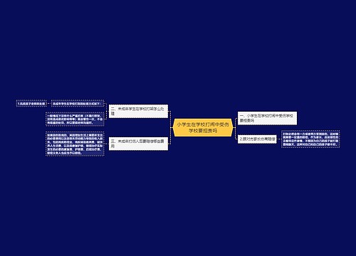 小学生在学校打闹中受伤学校要担责吗