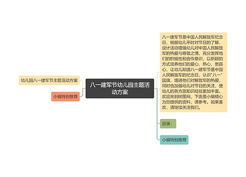 八一建军节幼儿园主题活动方案