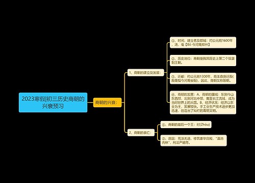 2023寒假|初三历史商朝的兴衰预习