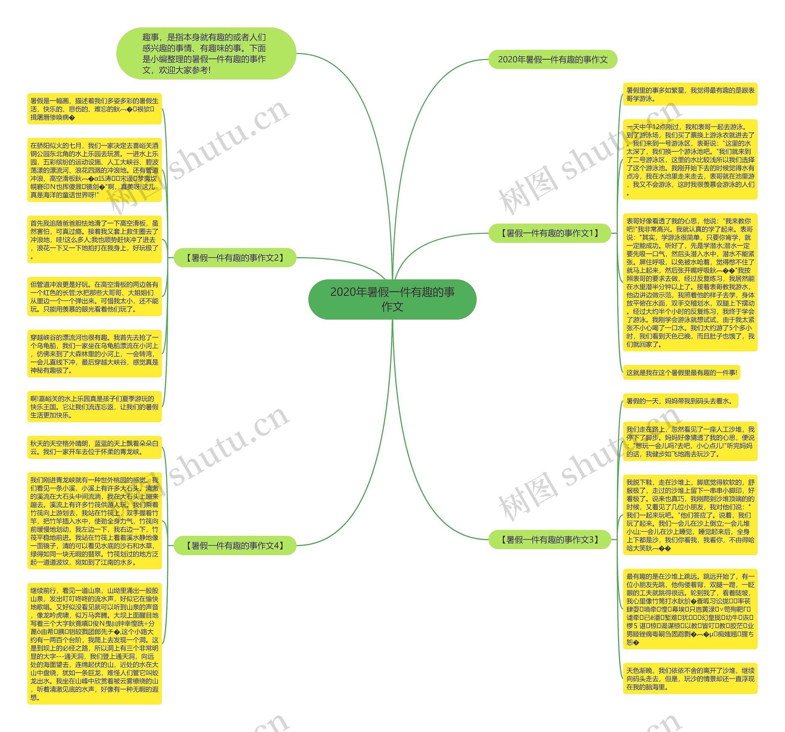 2020年暑假一件有趣的事作文 2020年暑假一件有趣的事作文