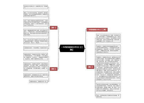 一年级我爱家乡作文【三篇】 一年级我爱家乡作文【三篇】