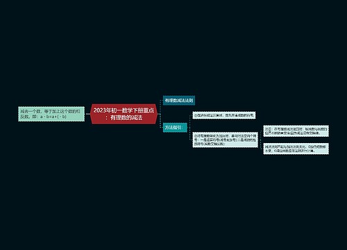 2023年初一数学下册重点：有理数的减法