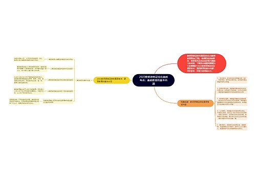 2022教师资格证综合素质考点：素质教育的基本内涵