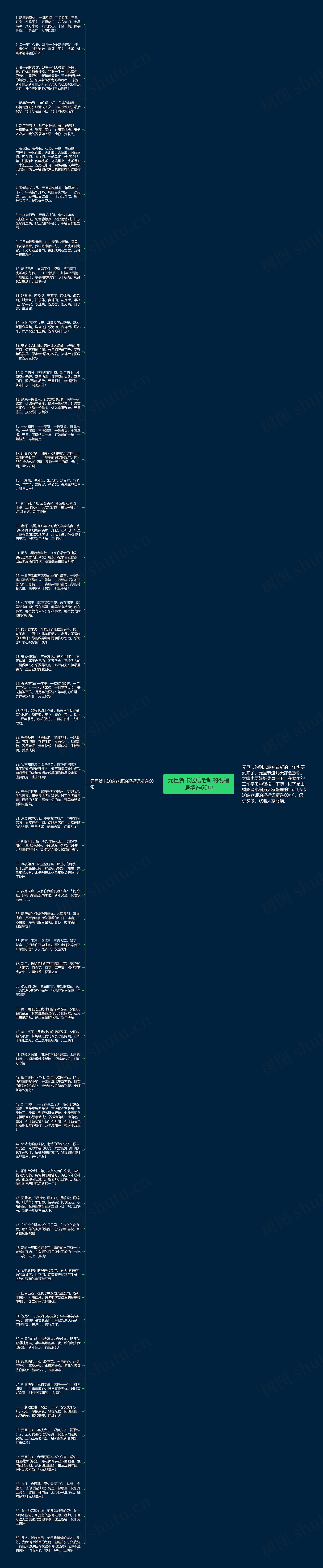 元旦贺卡送给老师的祝福语精选60句思维导图