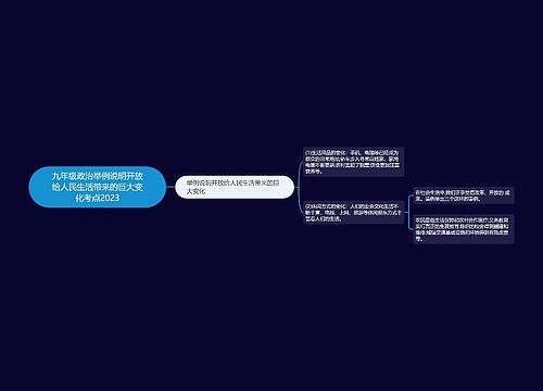 九年级政治举例说明开放给人民生活带来的巨大变化考点2023