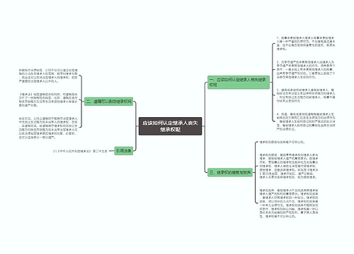 应该如何认定继承人丧失继承权呢