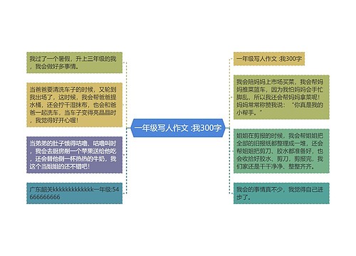 一年级写人作文 :我300字