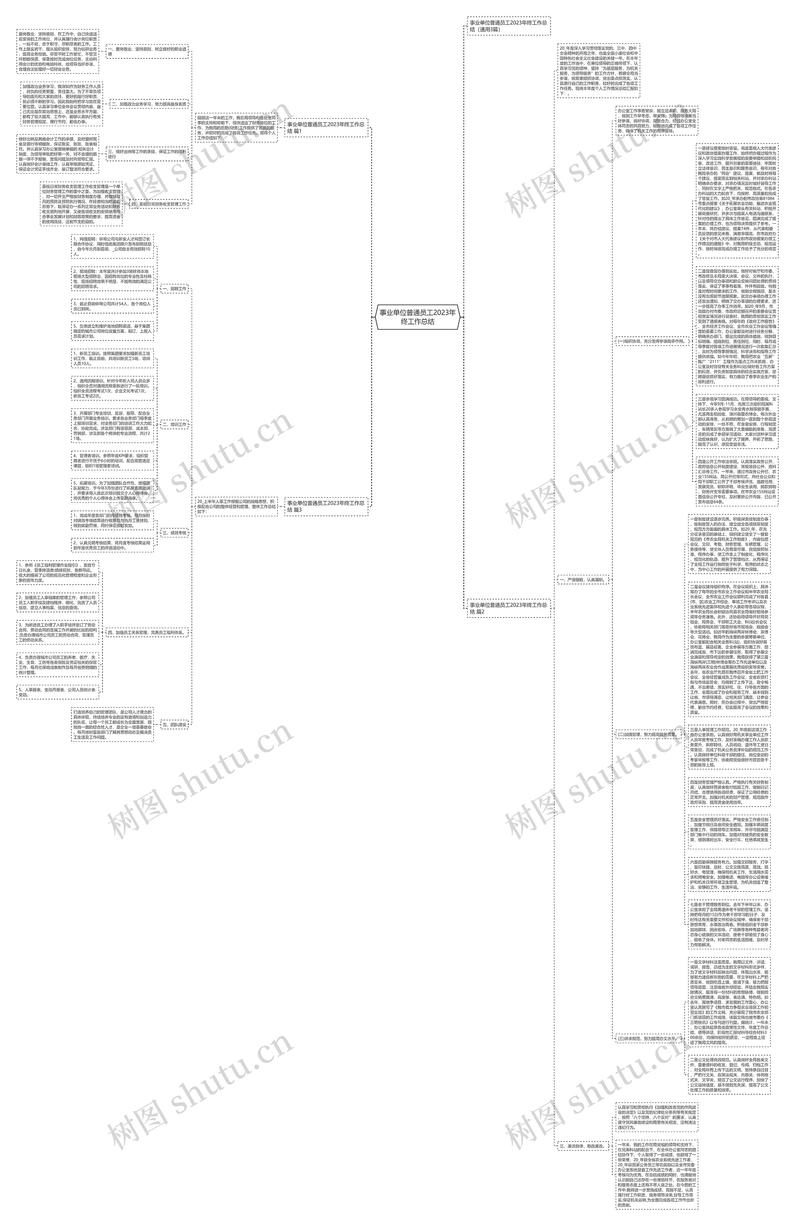 事业单位普通员工2023年终工作总结