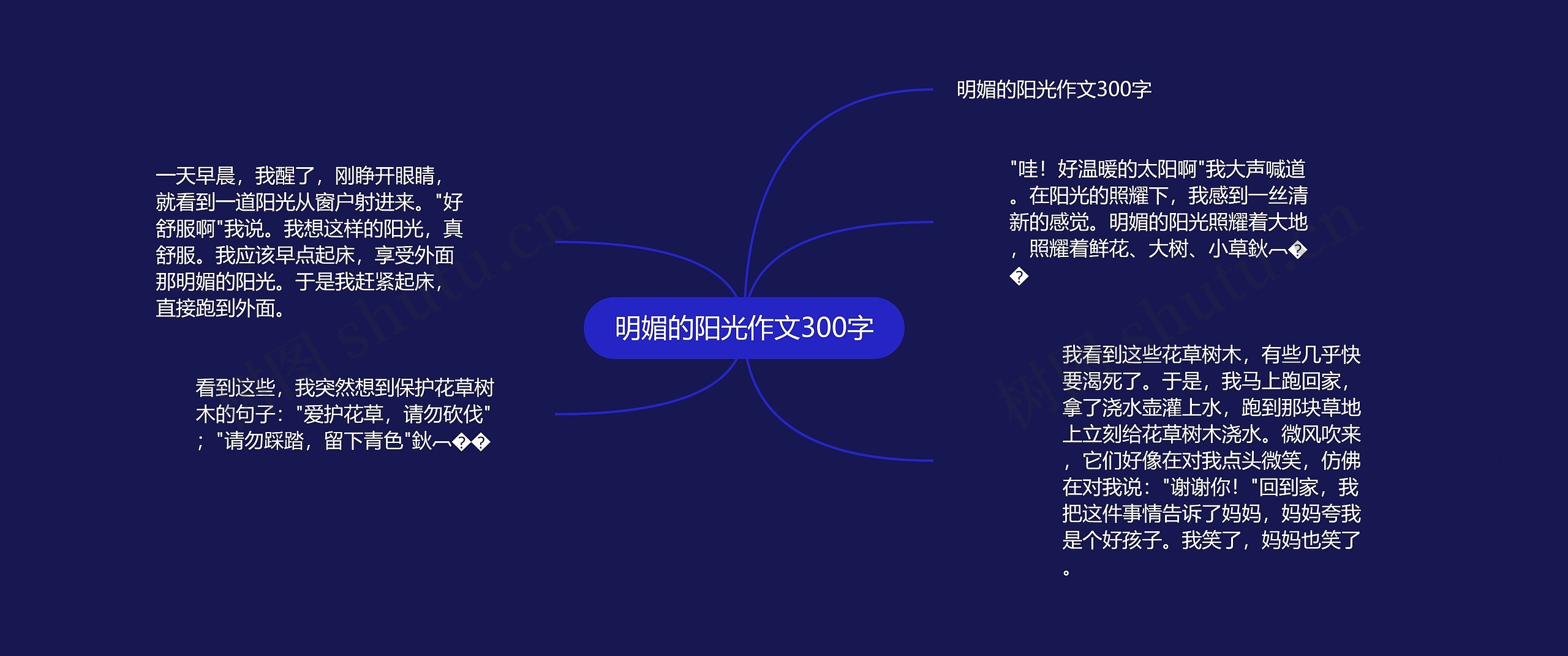 明媚的阳光作文300字