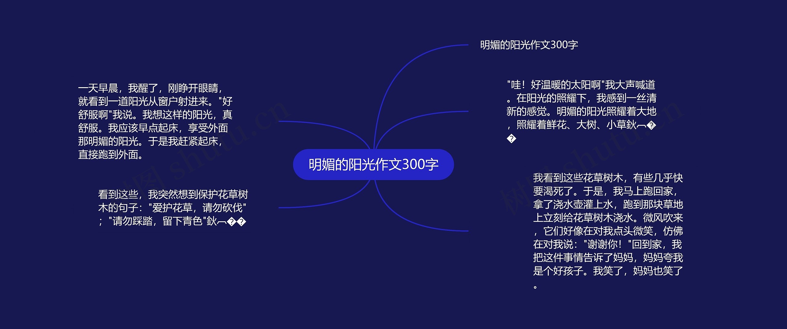 明媚的阳光作文300字 明媚的阳光作文300字