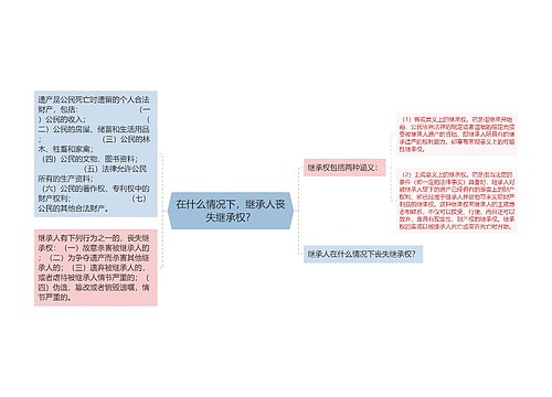 在什么情况下，继承人丧失继承权？