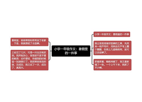 小学一年级作文：暑假里的一件事