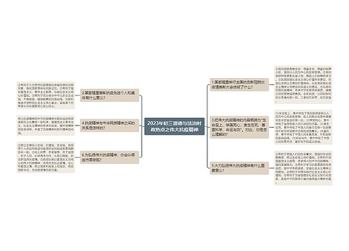 2023年初三道德与法治时政热点之伟大抗疫精神