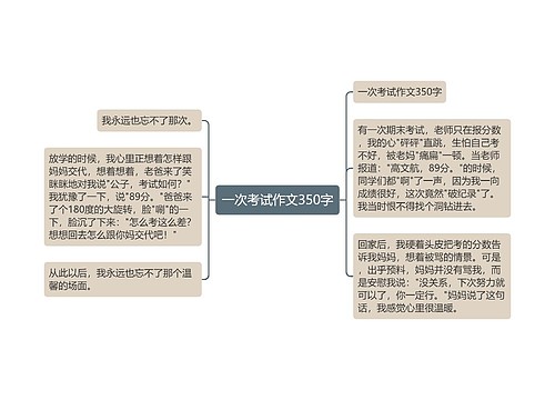 一次考试作文350字