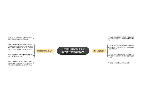 九年级化学重点知识之化学方程式配平方法2023