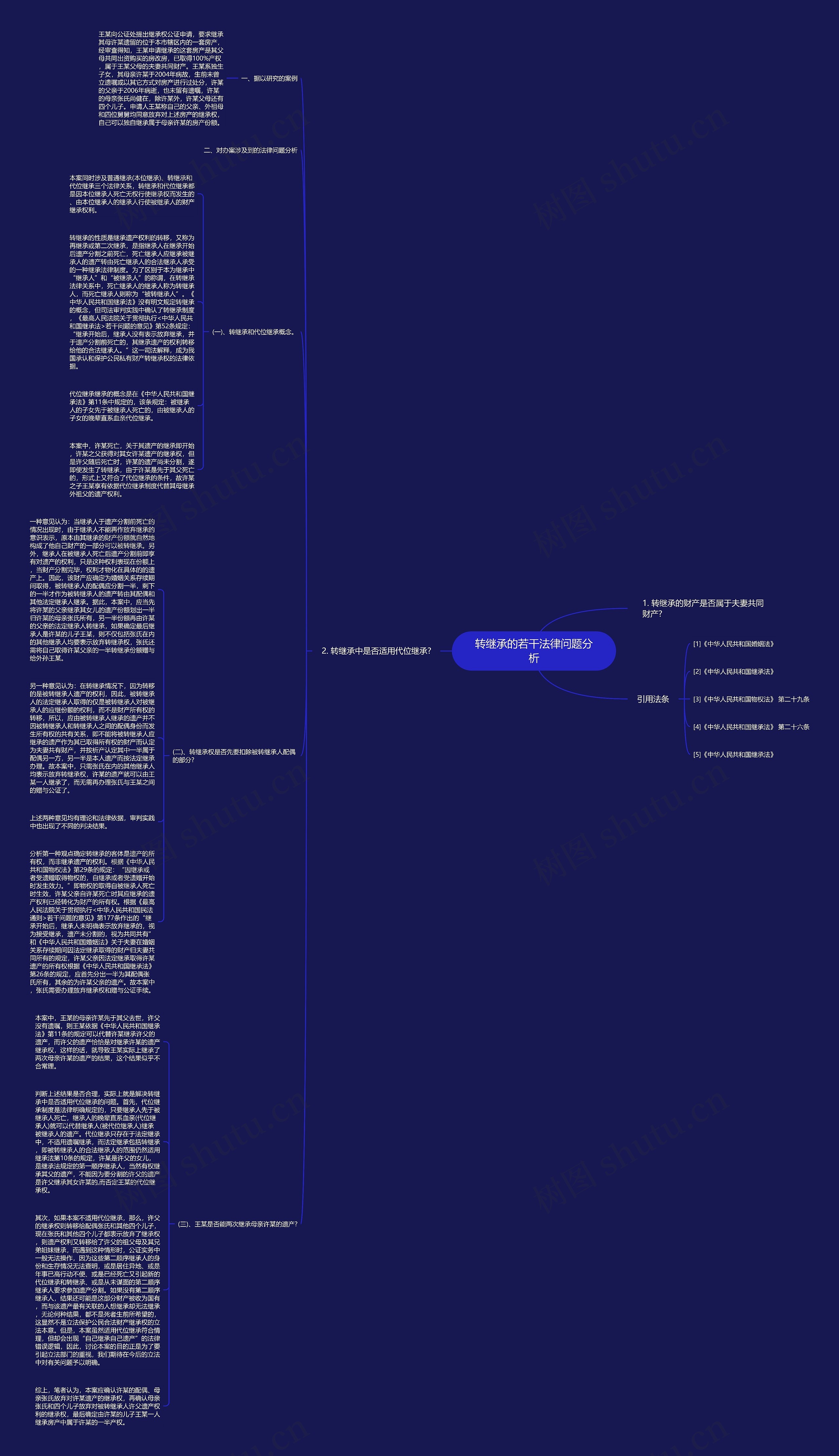 转继承的若干法律问题分析