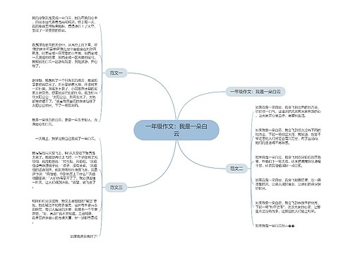 一年级作文：我是一朵白云