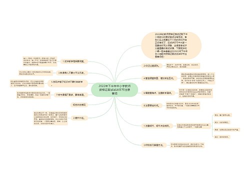 2022年下半年中小学教师资格证面试试讲环节注意事项