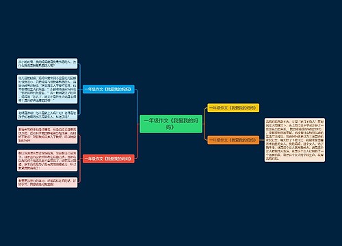 一年级作文《我爱我的妈妈》