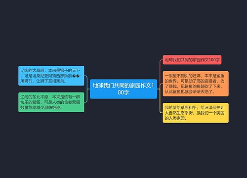 地球我们共同的家园作文100字