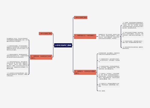 小学作文指导三部曲