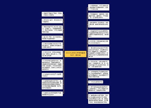 2023九年级化学常考基础知识：酸和碱