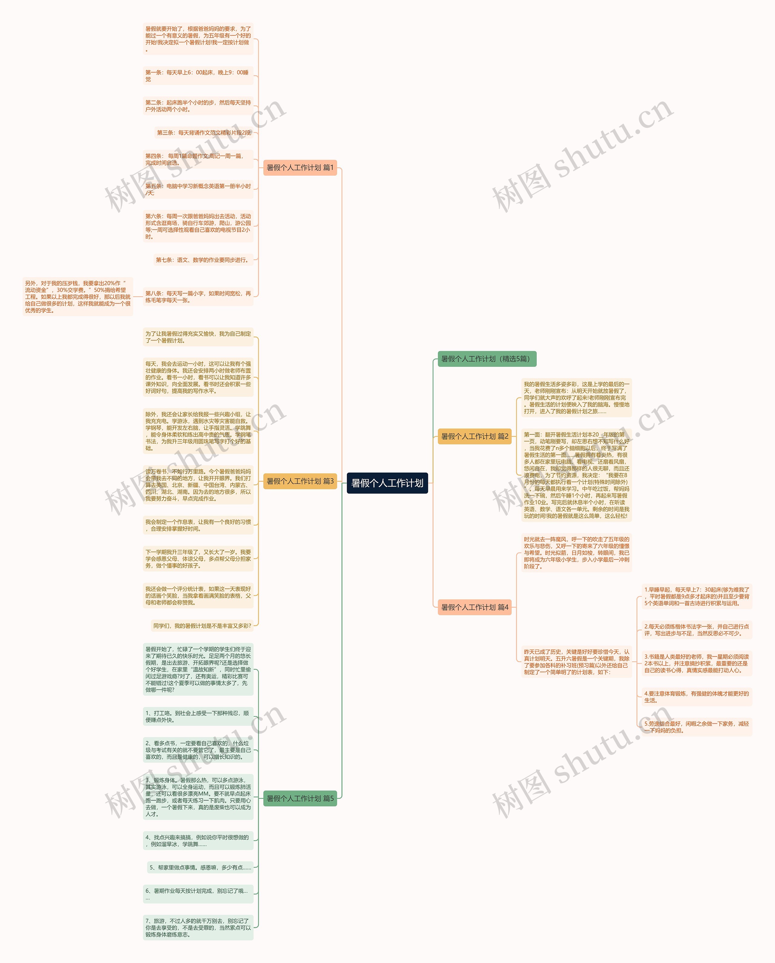 暑假个人工作计划 暑假个人工作计划